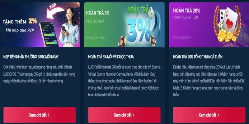 Hoàn trả cá cược thể thao 888club